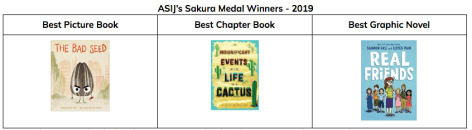 Screen Shot 2019-05-08 at 11.01.26